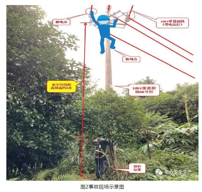 1601344193445015.png image.png