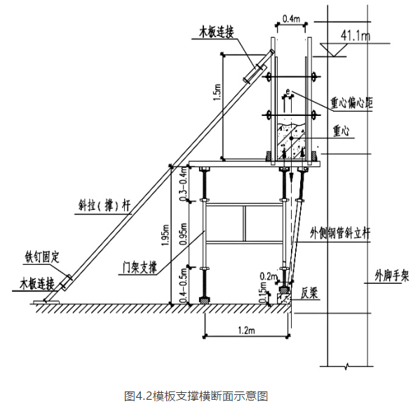 1602383962655909.png image.png