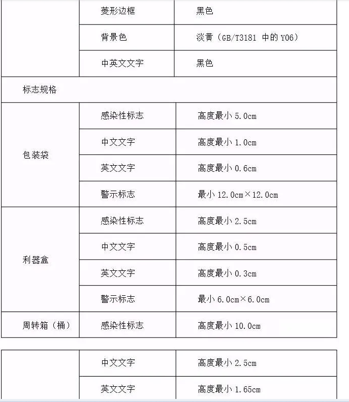 1605755906792587.png image.png