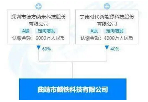 1611282945459235.png 圖片.png