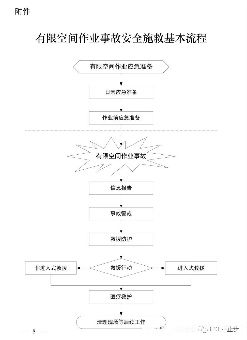 1652104421145004.jpg 微信圖片_20220509215049.jpg