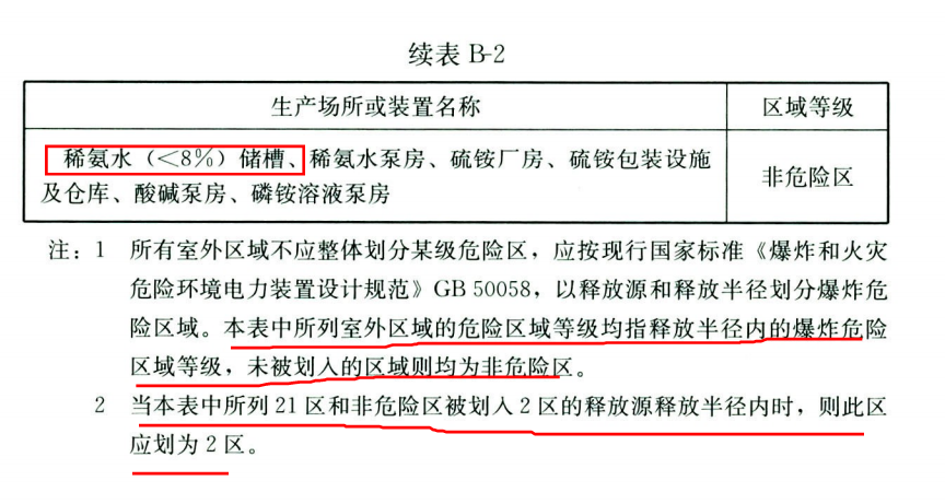 1707013603820973.png 續表B-2.png